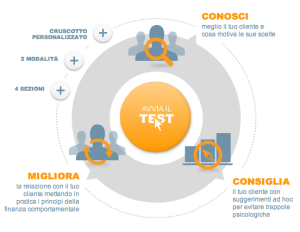 test schroders14.59.40